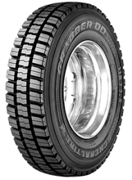 Grabber<sup>TM</sup> OD